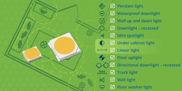 Known to deliver the highest quality of light, the LUXEON Stylist Series is now available in mid power packages to power linear diffuse LED lighting throughout fashion retail venues and fresh food markets.